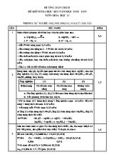 Đề kiểm tra học kỳ I môn Hóa học Lớp 11 (Tự luận) - Nhóm mã đề 302, 305, 308, 311, 314, 317, 320, 323 - Năm học 2018-2019 - Sở giáo dục và đào tạo Quảng Nam